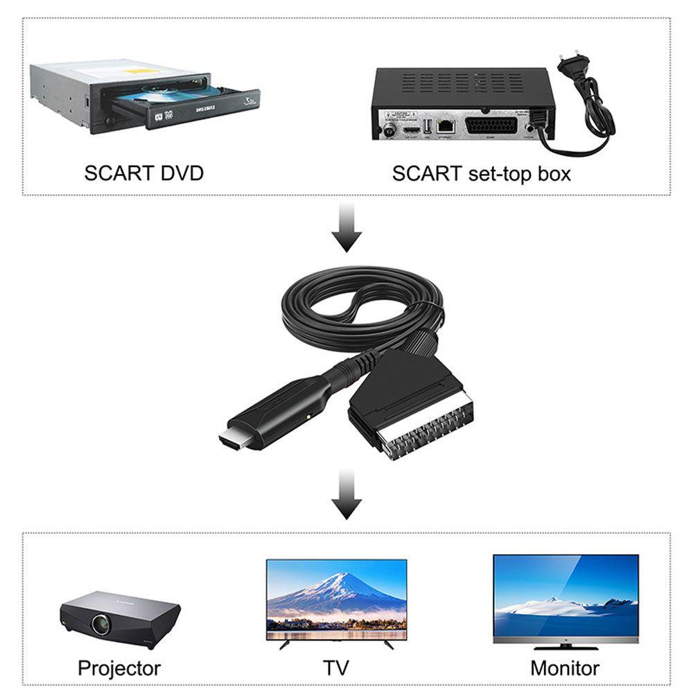 Cáp ChuyểN ĐổI Âm Thanh TAYLOR1 Scart Sang HDMI Cho HDTV / DVD PS3 / PAL