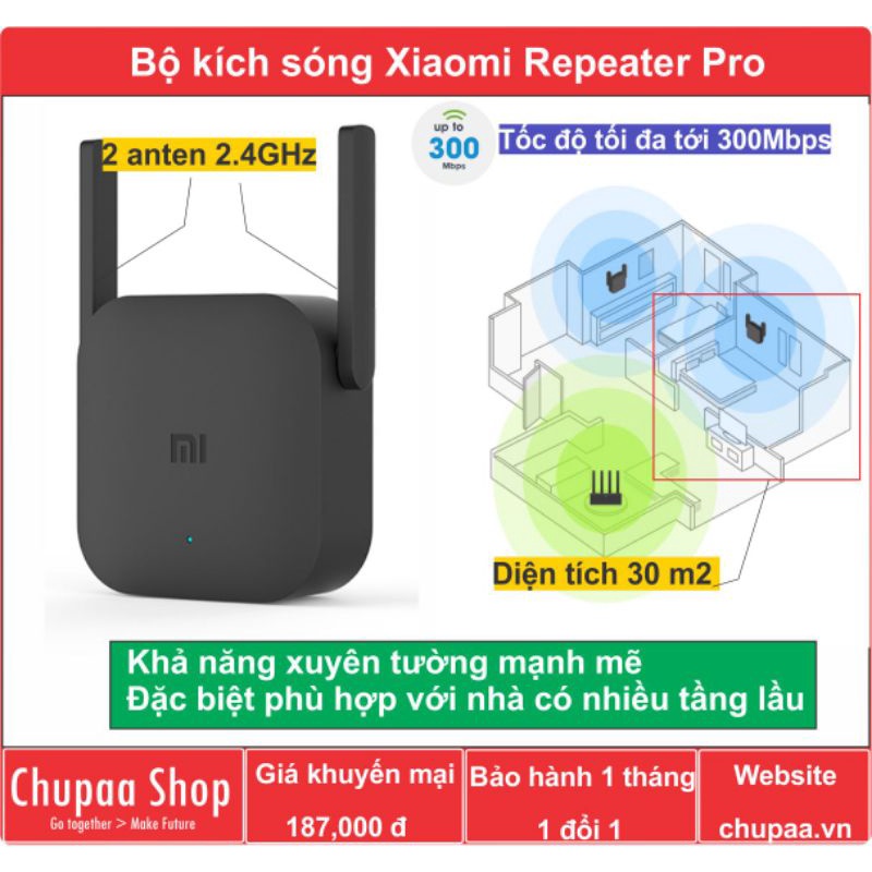 Bộ kích sóng Wifi Xiaomi Repeater Pro (2x2 MIMO, 300 Mbps)