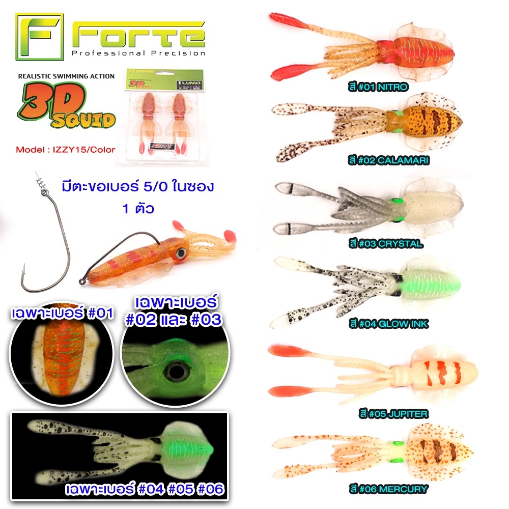 [Forte] Mực 3D IZZY A Doctor-Fish Hand Must Have In Box
