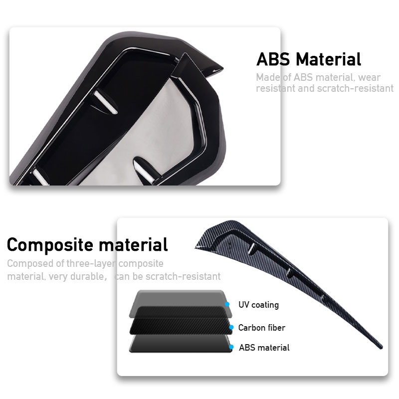 SEAMETAL 2 Nắp thông gió gắn cản chắn bùn cho ô tô Honda Civic thế hệ 10 2021 2020 2019 2018 2017