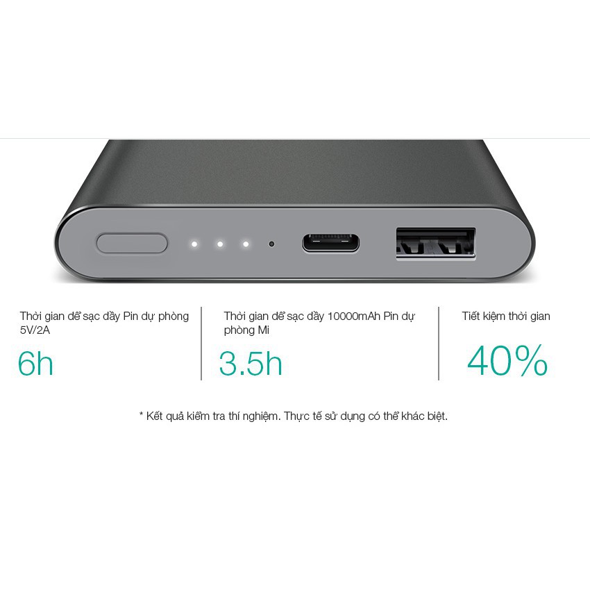 Pin sạc dự phòng Xiaomi 10000mAh Pro Type C - Chính hãng Digiworld