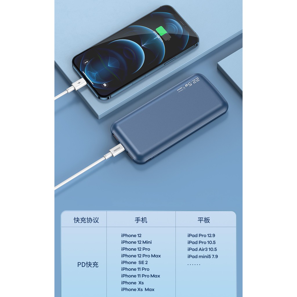 Pin sạc dự phòng không dây Remax RPP-203 10000mAh 2 Inputs 3 Output, PD 18W, QC 22.5W, Wireles Charge 15W (Xanh)