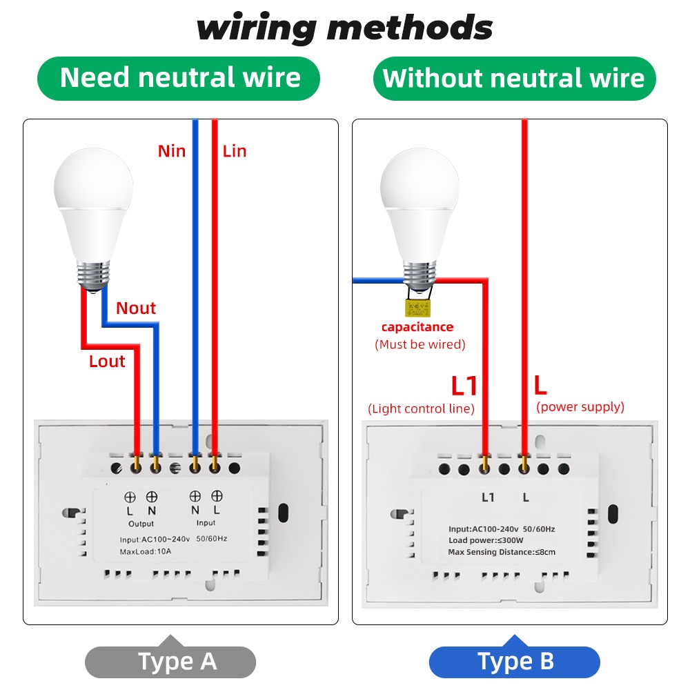 Công tắc đèn cảm biến hồng ngoại không dây SMATRUL 110v 220v đa năng