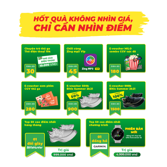  Sữa lúa mạch Nestlé® MILO® Teen Bữa Sáng thùng 24 hộp x 200 ml (24x200ml)