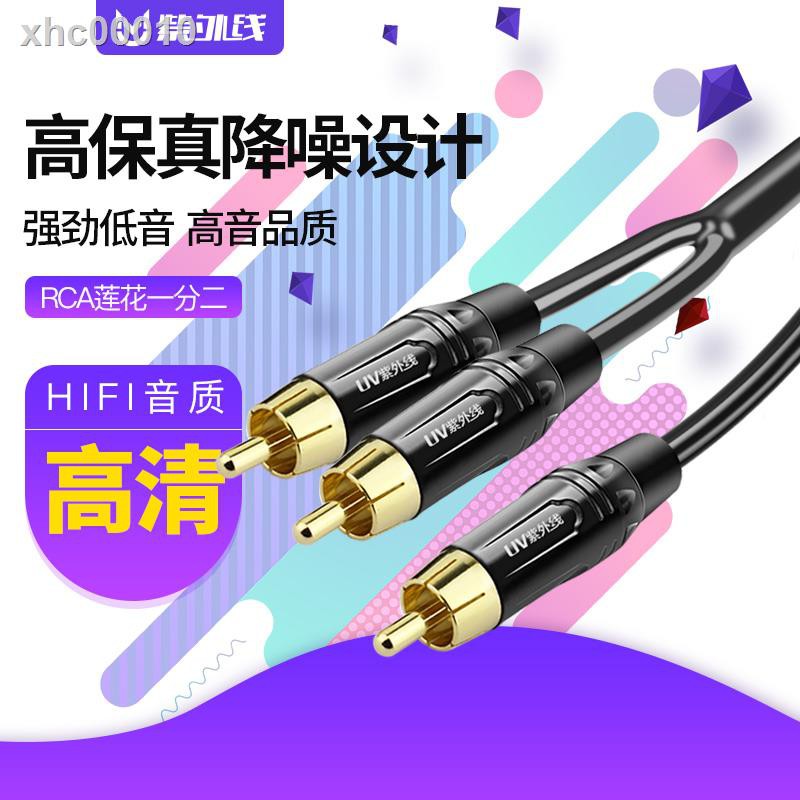 Cáp Chuyển Đổi Âm Thanh Từ Spdif Tv Sang Loa Rca 1-2 Av