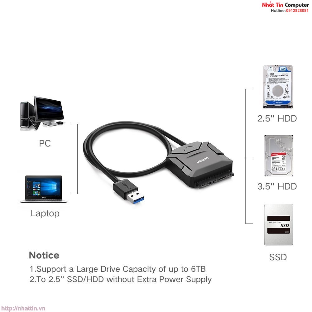 Cáp USB 2.0/3.0 to SATA HDD 2,5 và 3,5 Converter chính hãng Ugreen cao cấp