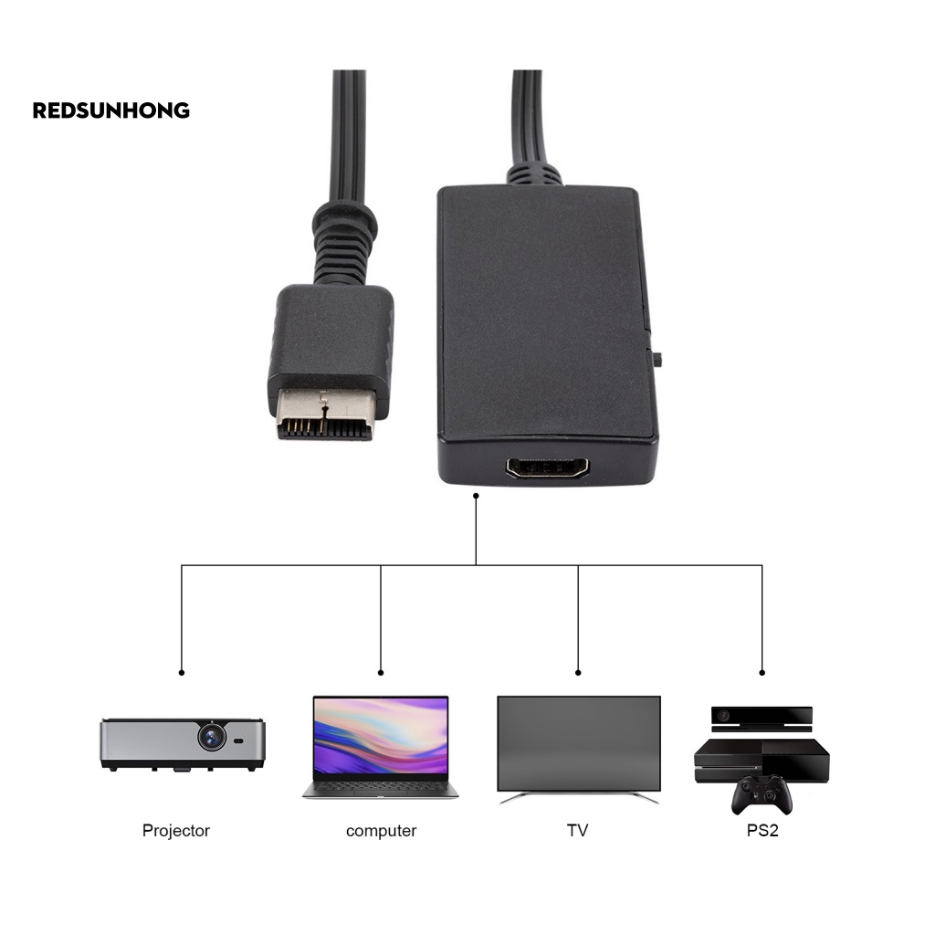 Bộ Chuyển Đổi Video Từ Rs2 Sang HDMI