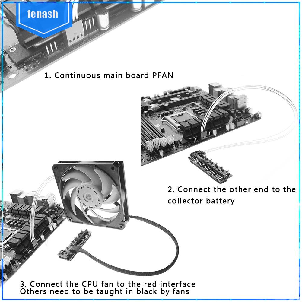 ✪Bộ Chia Cổng Quạt Tản Nhiệt 5 Cổng Cho Quạt PWM 4 Pin