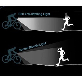 Đèn Xe Đạp Nextorch B20 800 Lumen