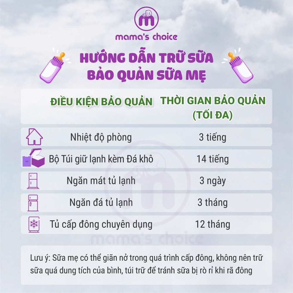 Túi trữ sữa Mama's Choice loại 120ml và 250ml (Hộp 30 túi) | Chất liệu cao cấp, Kiểm định an toàn bởi Bureau Veritas