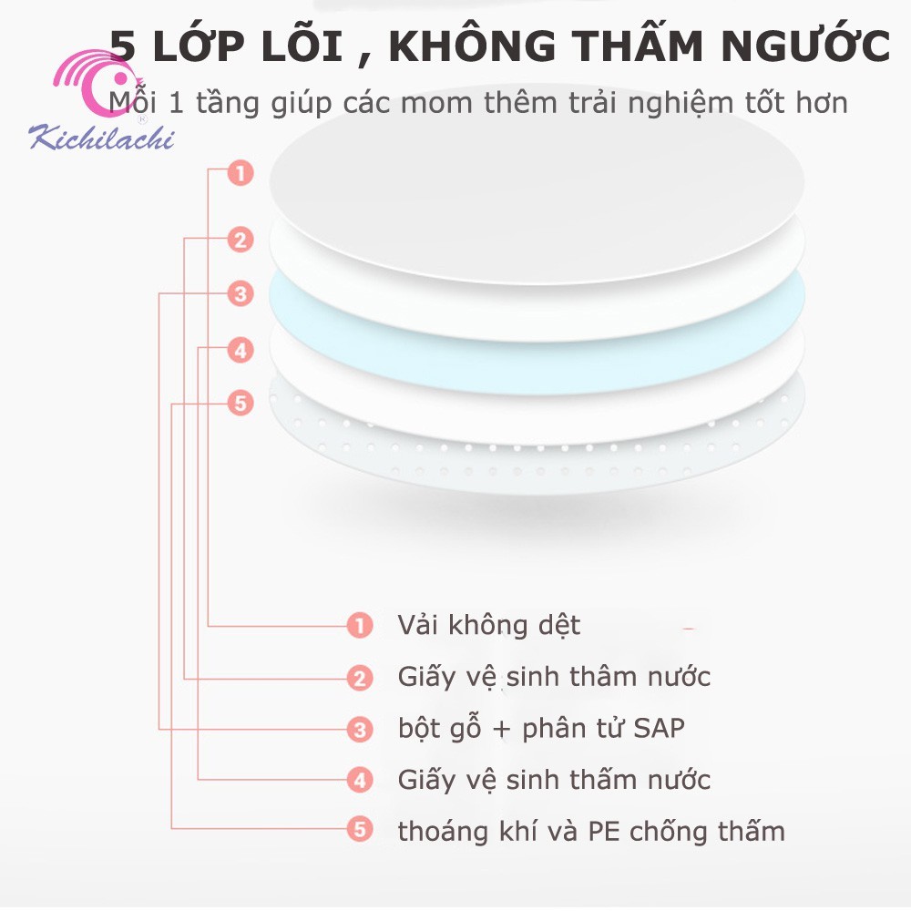 Miếng lót thấm sữa 36 miếng Kichilachi 3D, lót thấm sữa dạng tổ ong thấm hút nhanh nhiều - Gia Huy Kids