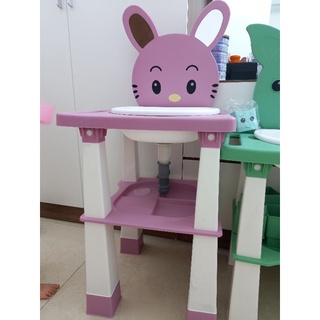 Bệ bồn thau rửa mặt đánh răng cho bé