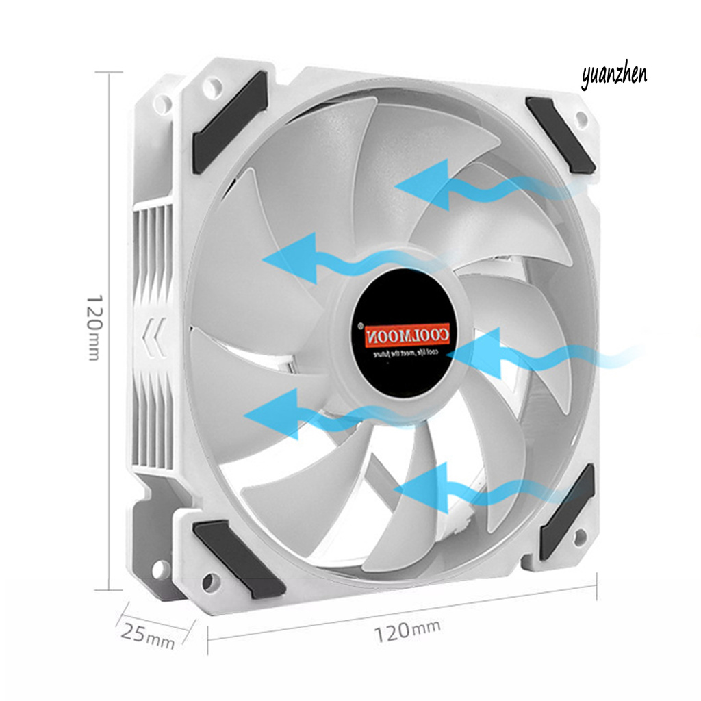 Quạt Tản Nhiệt Chống Trượt Cho Cpu Máy Tính | BigBuy360 - bigbuy360.vn