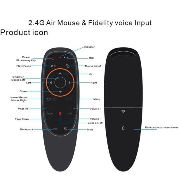 Khiển G10s| Tìm kiếm giọng nói, chuột ba 1 click | cho tx5, tx3 mini, tx8, x96 mini, mecool, tivi sony Android tv