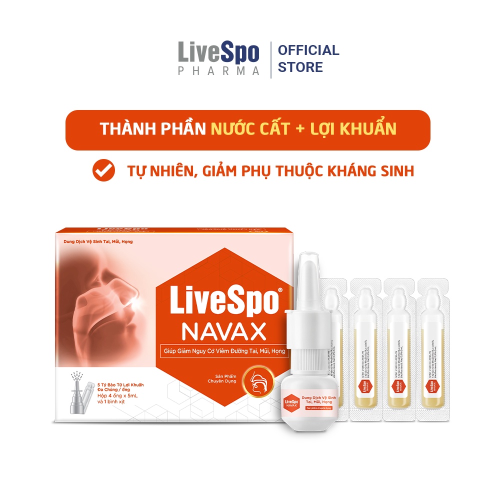 2 Hộp LiveSpo Navax Bảo vệ hô hấp F1, giúp F0 phòng Nghẹt Mũi, Mất Mùi