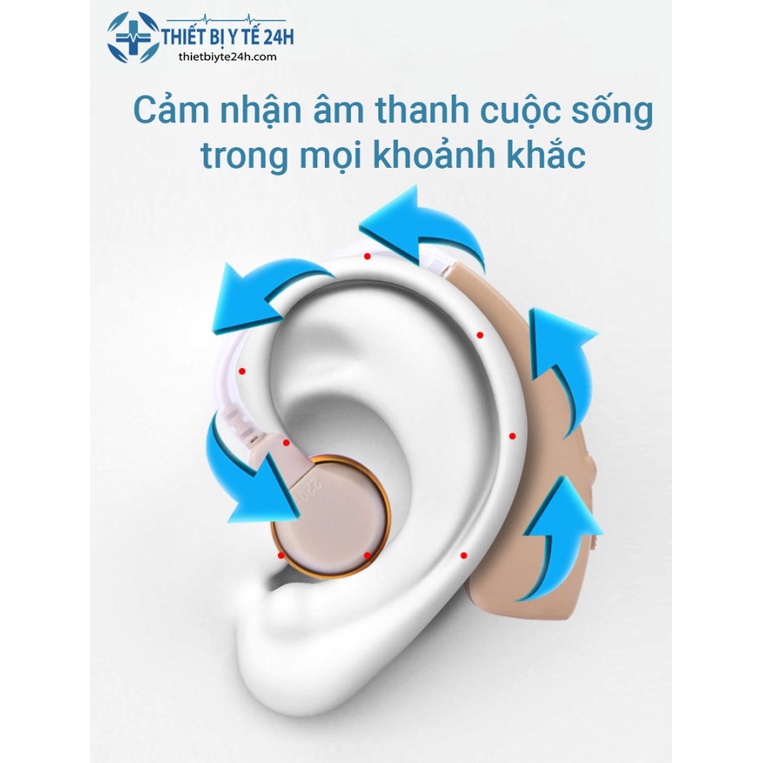 Máy Trợ Thính Không Dây Cao Cấp Beurer HA20 Chính Hãng.tận hưởng mọi âm thanh cuộc sống.