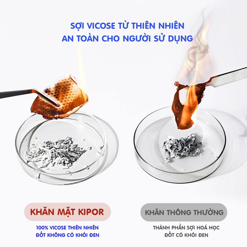 Khăn mặt khô đa năng Kipor dùng 1 lần lau khô, lau ướt - Kích thước 20x20 - Cuộn 80 khăn - Hàng chính hãng | BigBuy360 - bigbuy360.vn