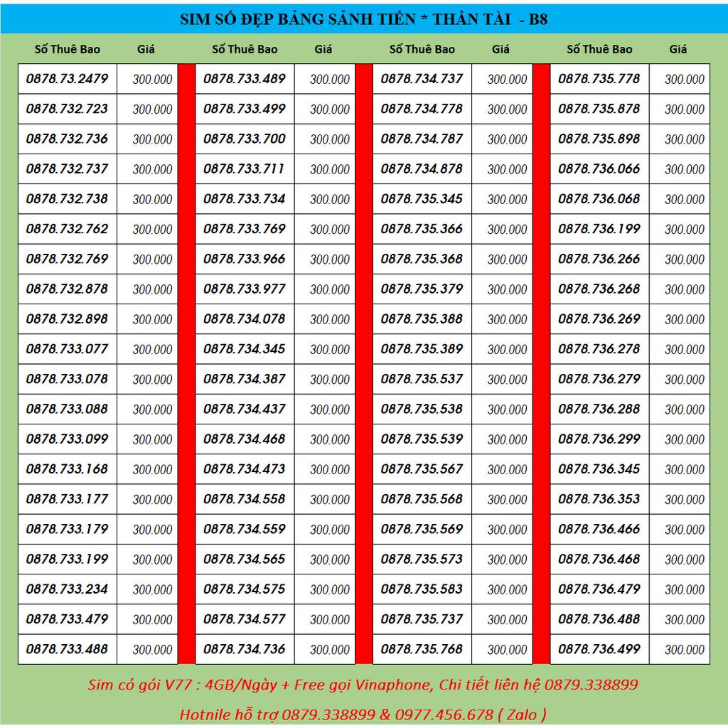 Sim số đẹp, sim vinaphone, sim data 4GB/ngày, sim 4G, đồng giá 300k B12