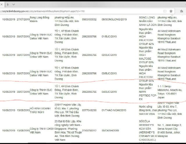 100gr COLLAGEN NIPPI PEPTIDE FCP-EX JAPAN - collagen Nhật Bản nguyên chất | BigBuy360 - bigbuy360.vn