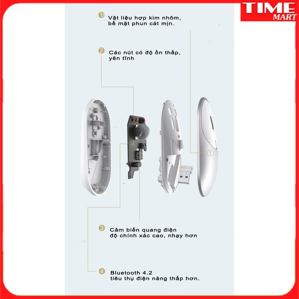 Chuột không dây Xiaomi Portable Mouse Gen 2 BXSBMW02 [TIME_MART siêu thị tiện ích gia đình]