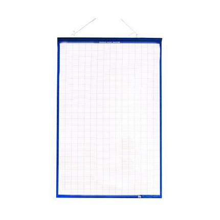 Bảng phụ dành cho giáo viên