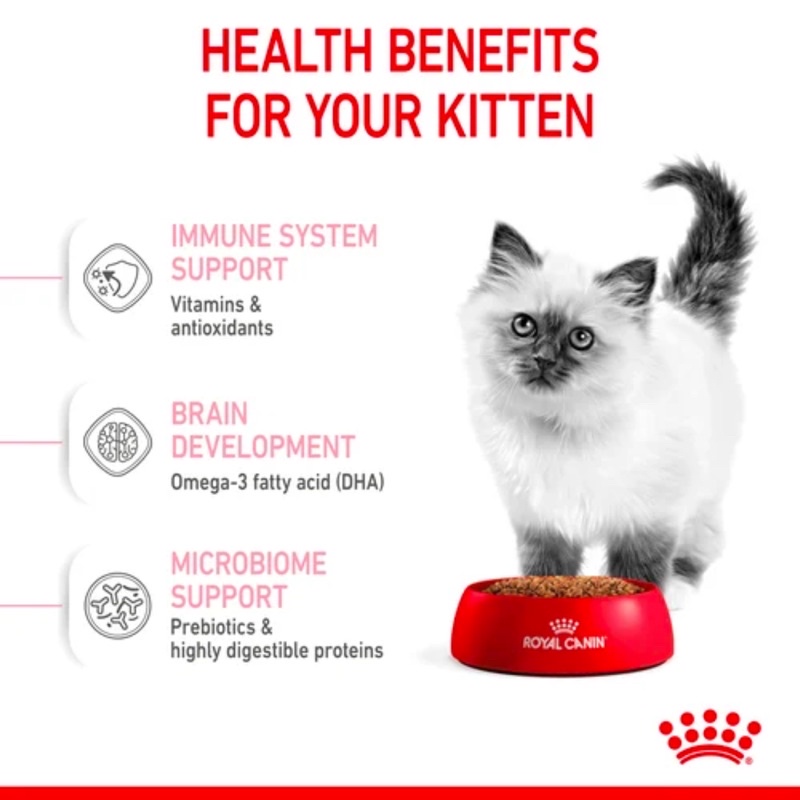 THỨC ĂN HẠT CHO MÈO CON ROYAL CANIN KITTEN TÚI 1KG
