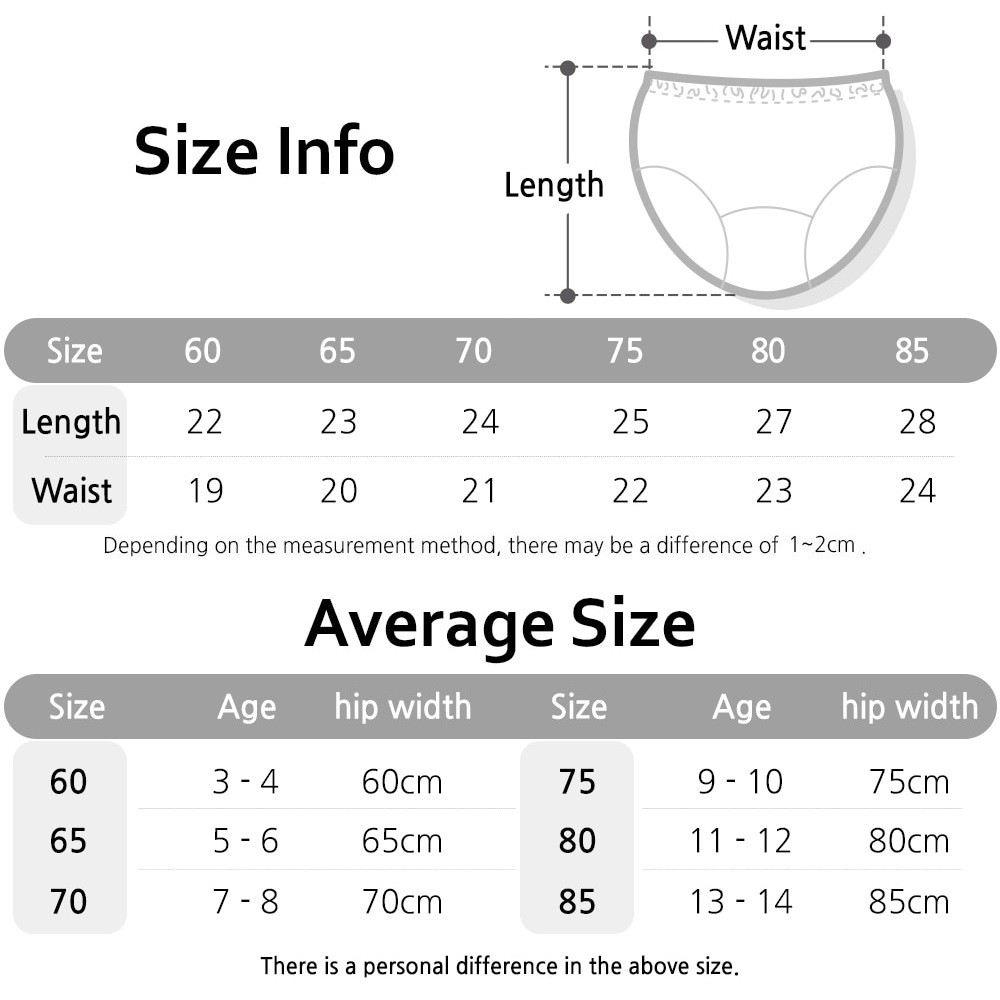 Set 4 Quần Lót 100% Cotton Họa Tiết Trái Tim Đỏ Cho Bé Gái