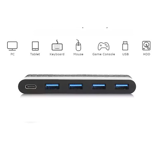 Cáp Type C -&gt; 4p USB 3.0 SSK SHU C100 , Bộ chuyển và chia tín hiệu từ Type C sang 4 cồng USB 3.0