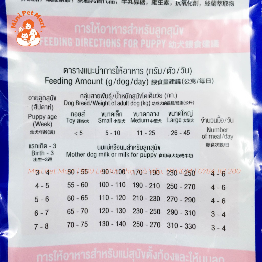 Thức ăn hạt cho chó mẹ mang thai và chó con SMARTHEART