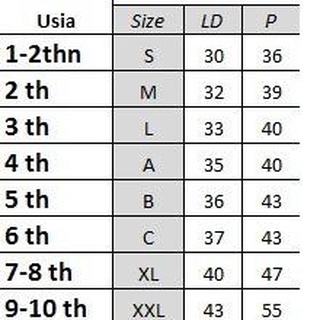 Sản phẩm đầu tiên... Áo Khoác JEANS In Hình Siêu Anh Hùng Cho Bé Trai Từ 1-10 Tuổi