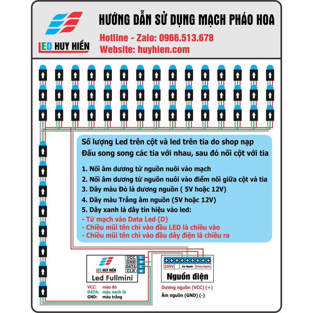 Mạch led full màu mini