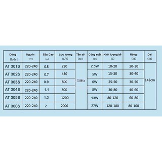 MÁY BƠM NƯỚC BỂ CÁ ATMAN AT-306/306S