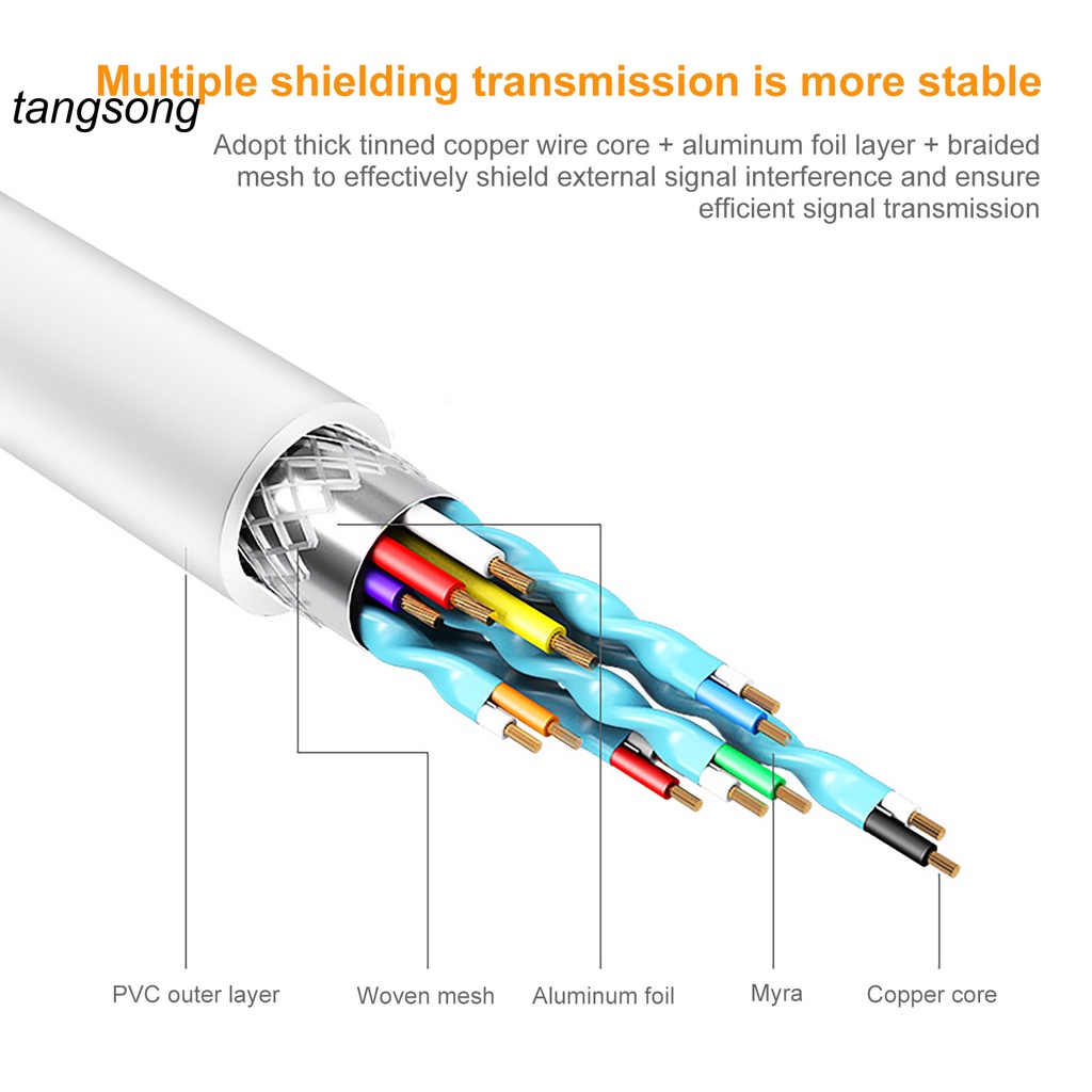 Dây Cáp Chuyển Đổi Dữ Liệu Ổ Cứng Tiện Dụng | BigBuy360 - bigbuy360.vn