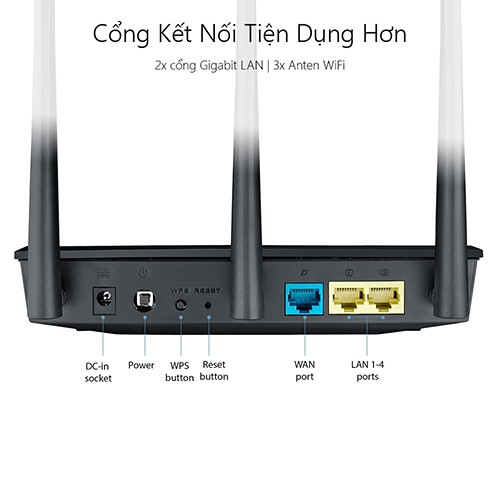 Bộ phát wifi Asus RT-AC53 AC750Mbps (Chính hãng)