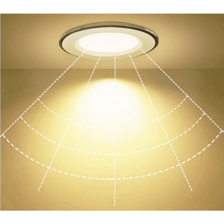 Đèn âm trần mắt trâu LED 5W 7W 3 màu , đế tản nhiệt nhôm Viền Vàng,viền Bạc