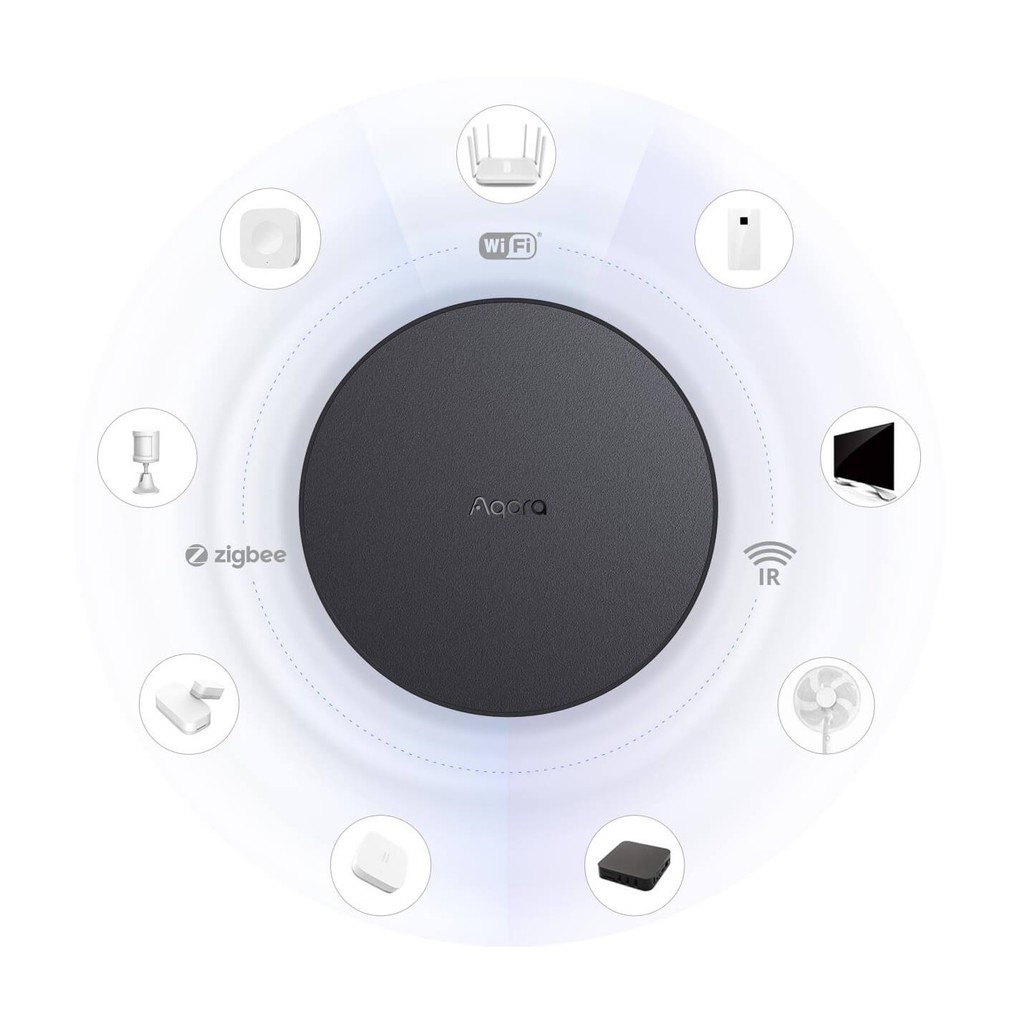 Aqara Hub M2 bản mới 2020, Điều khiển trung tâm Zigbee 3.0 và Bluetooth