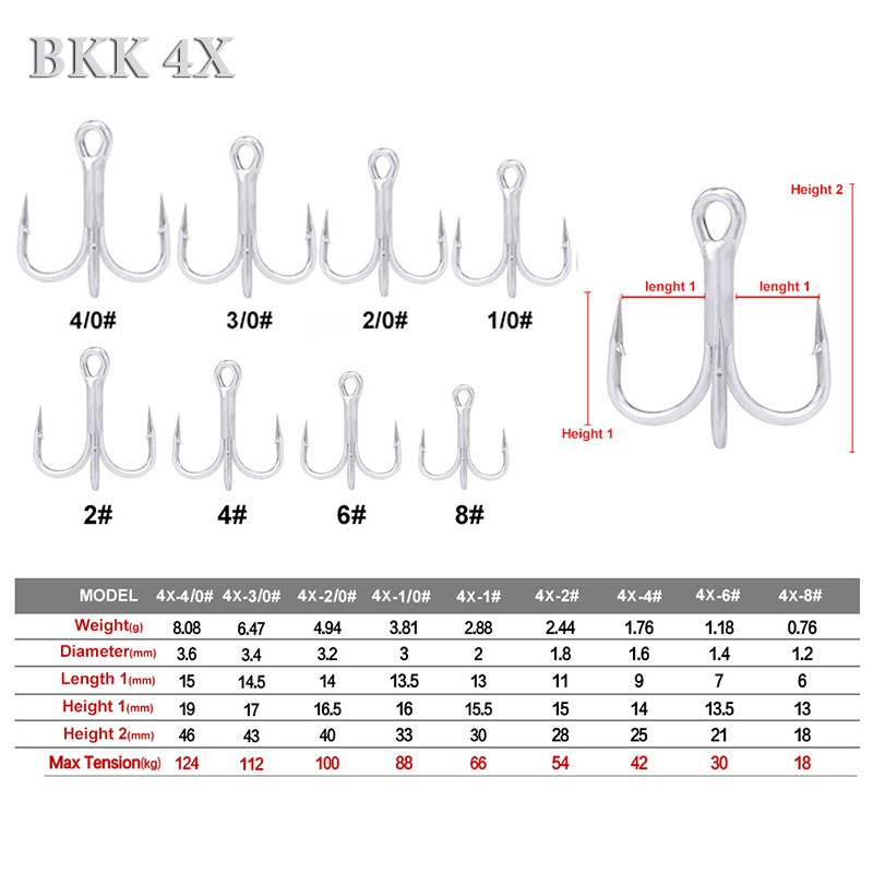 Lưỡi câu lure lưỡi ba tiêu BKK 4X không gỉ độ cứng cao tải khỏe nhiều cỡ lưỡi PK11
