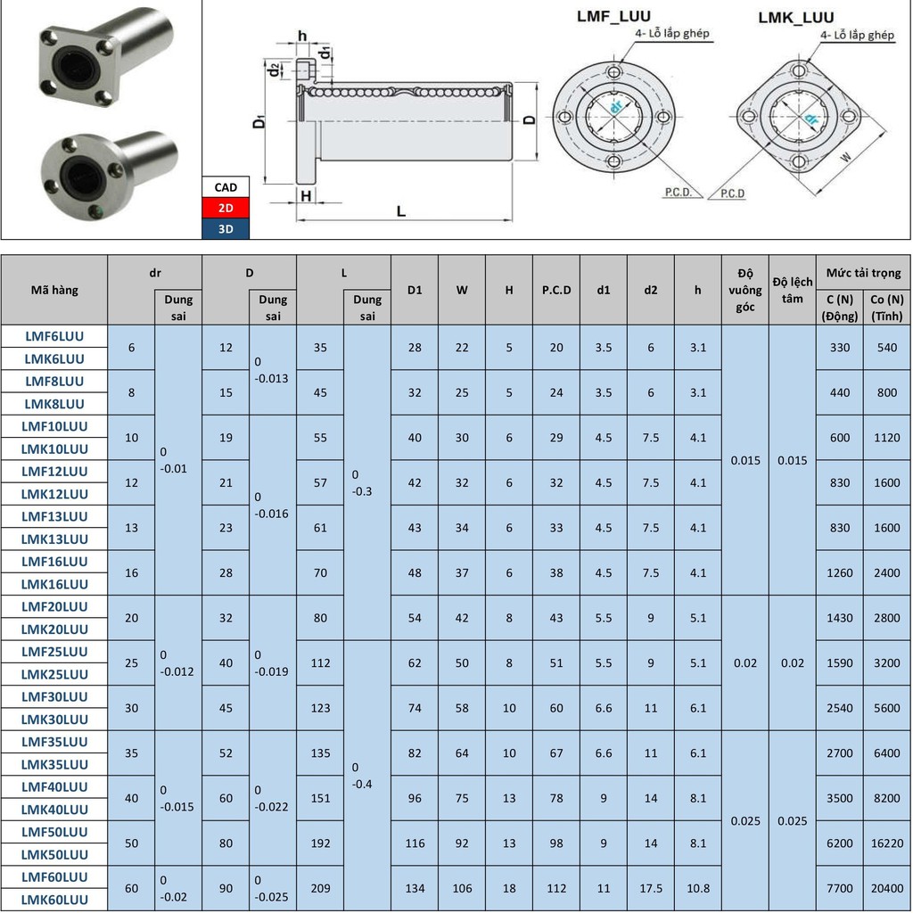 con trượt tròn LMF12LUU LMF10LUU LMF8LUU