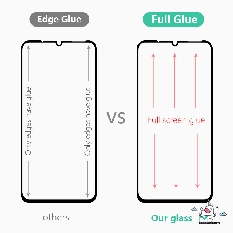 Kính cường lực bảo vệ toàn màn hình độ cứng 9H chất lượng cao cho Oppo A54 A16 A74 A35 A15 A15s Reno 5 5F 6 A94 F19pro Reno 4 A12 A5S A3S A12E A37 F9