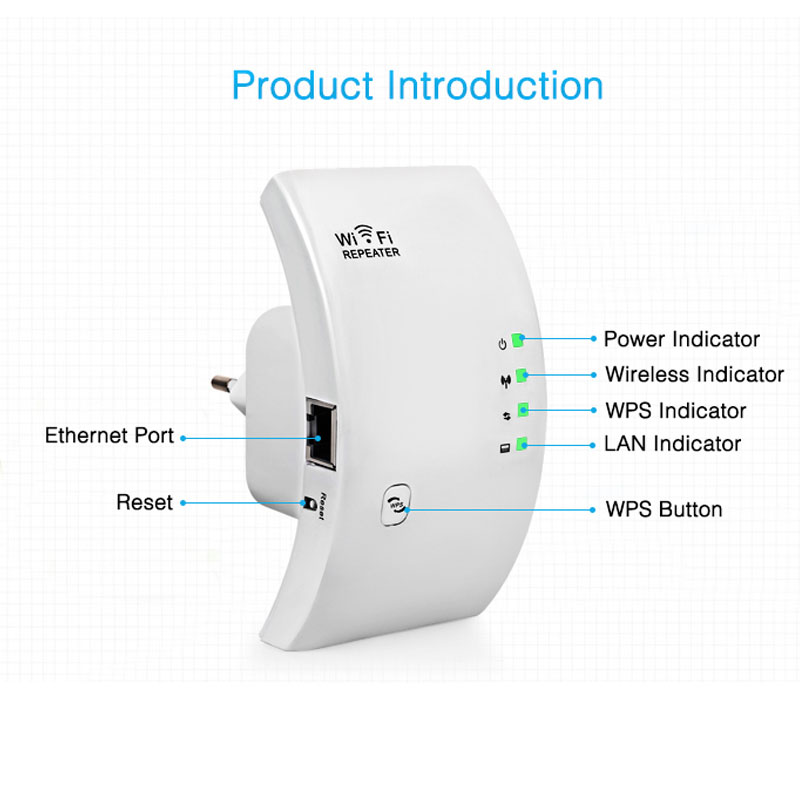 Bộ Khuếch Đại Sóng Wifi 300mbps