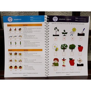 Sequencing tư duy cho trẻ