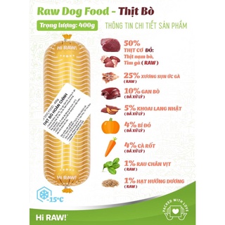 Thịt tươi raw dog cấp đông cho chó