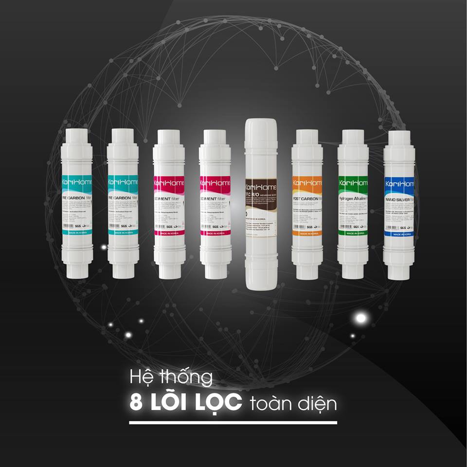 Combo 5 lõi lọc Korihome - 3 lõi Sediment và 2 lõi Pre-Carbon