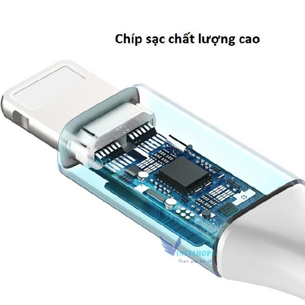 Cáp sạc chống cắt bất tử chống đứt Newly Born dây 1,5m - Cáp Sạc Bất Tử IPHONE/SAMSUNG