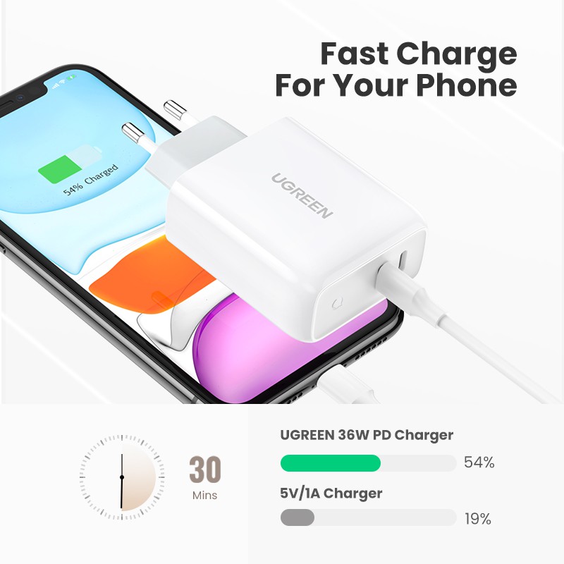 Củ Sạc UGREEN PD36W USB PD 4.0 3.0 Cho iPhone 11 Pro XS Macbook iPad QC 3.0 USB Type C