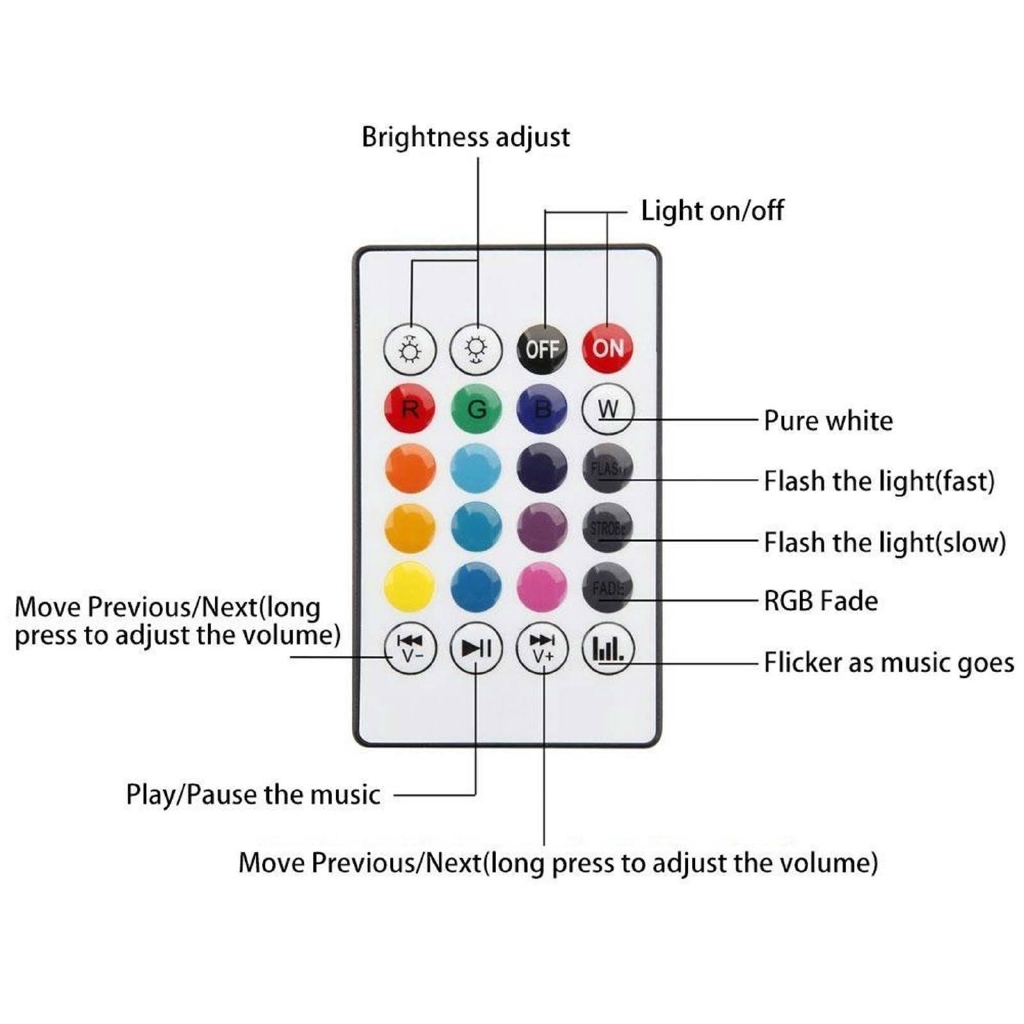 Bóng Đèn Led E27 Có Loa Bluetooth Và Remote Điều Khiển