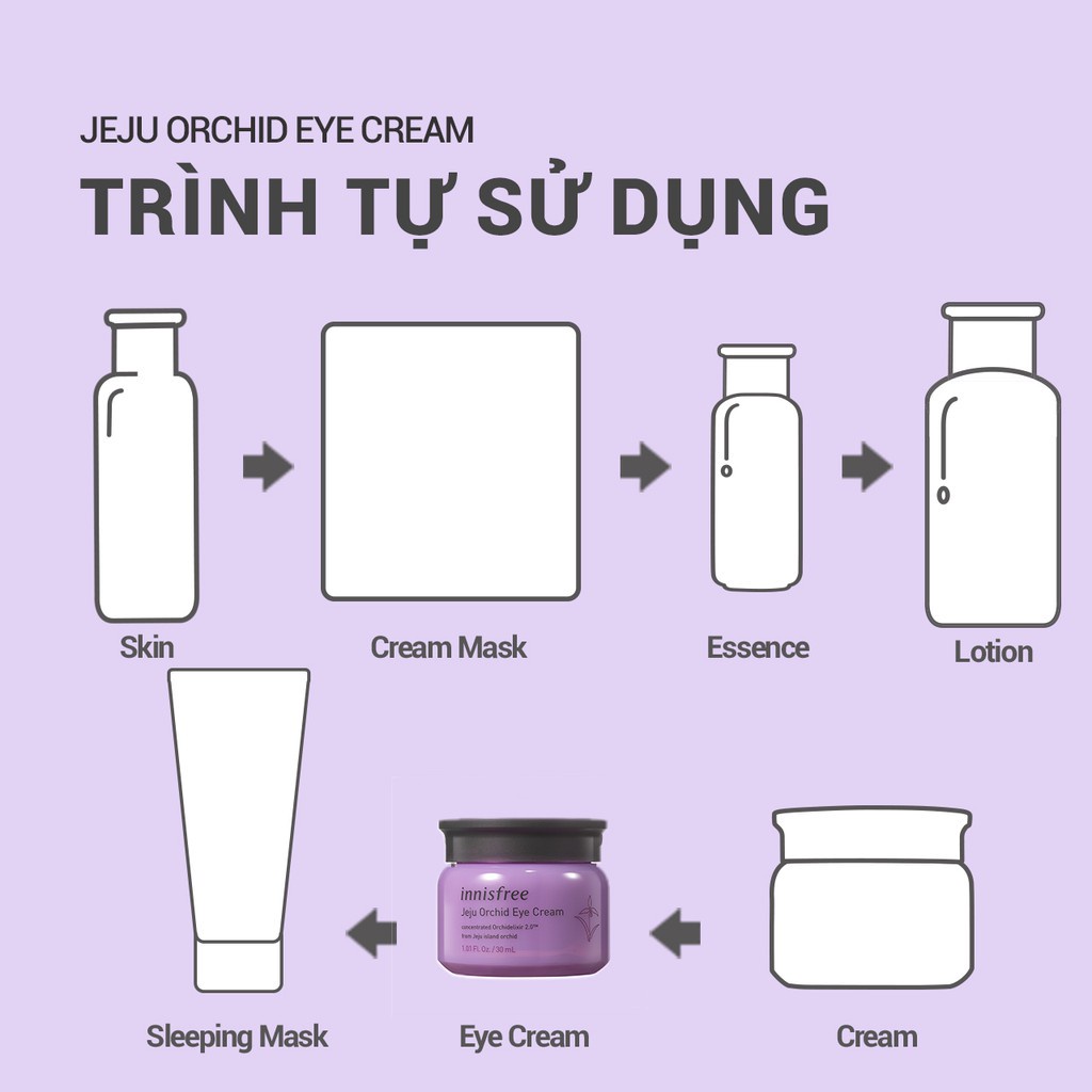 Kem dưỡng da quanh mắt chống lão hóa hoa lan tím innisfree Jeju Orchid Eye Cream 30ml