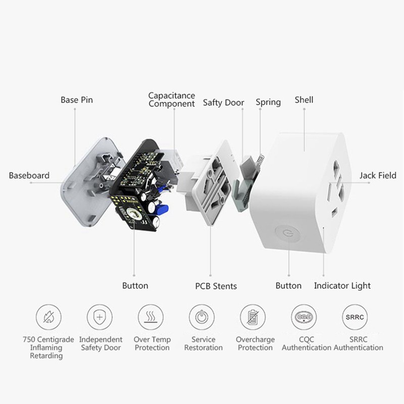 Ổ cắm thông minh điều khiển qua Wifi Bluetooth Xiaomi Mijia Gen 2 Xiaomi Gosund CP1 | BigBuy360 - bigbuy360.vn