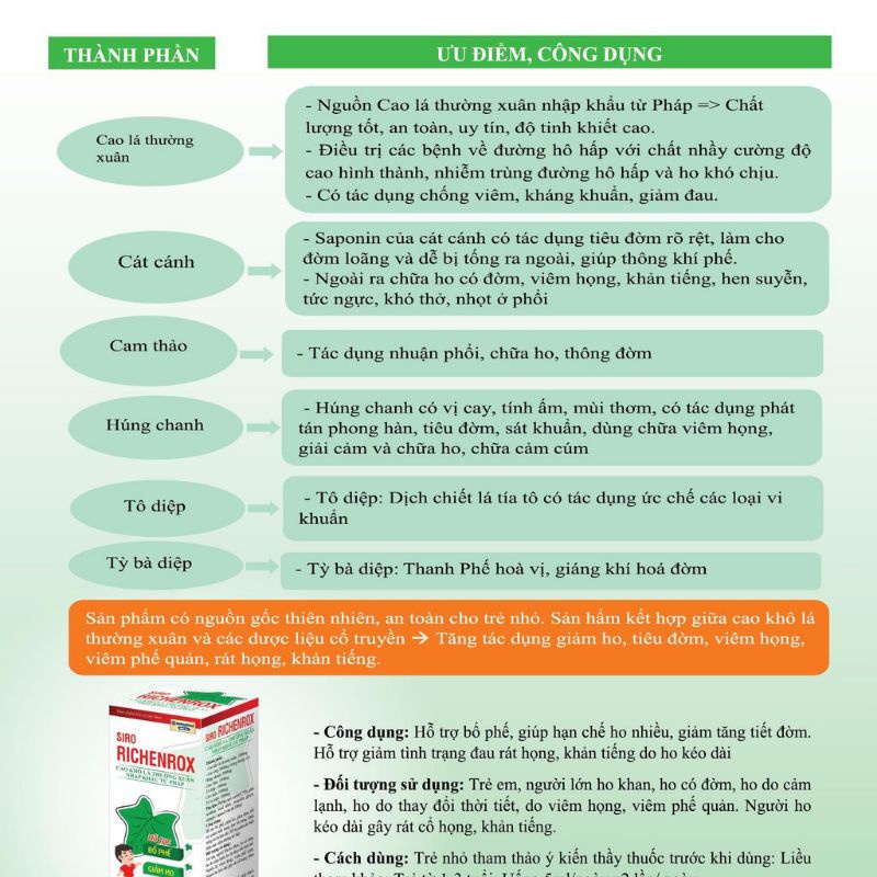 Viên uống đau vai gáy