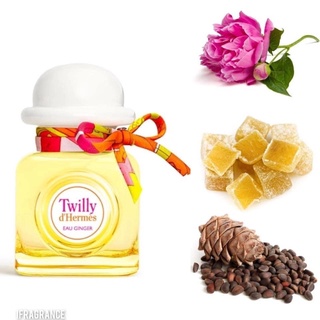 Mẫu thử nước hoa Hermes Twilly Ginger